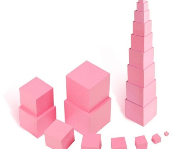 Unidad 2. S5. Actividad 2 Análisis y abstracción de&nbsp;información.